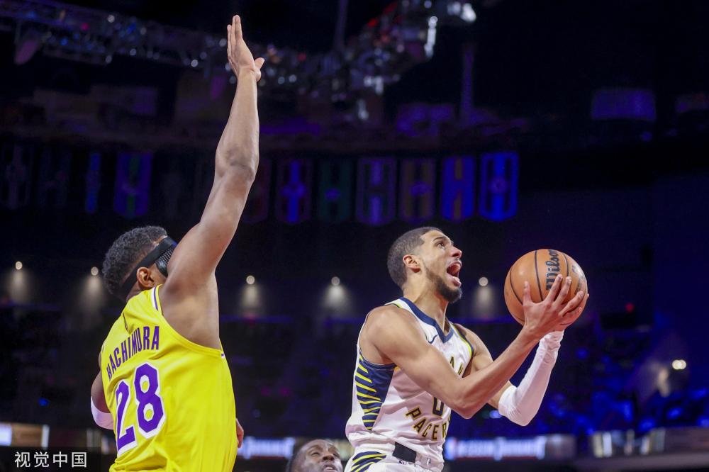 潜力球员 潜力球员