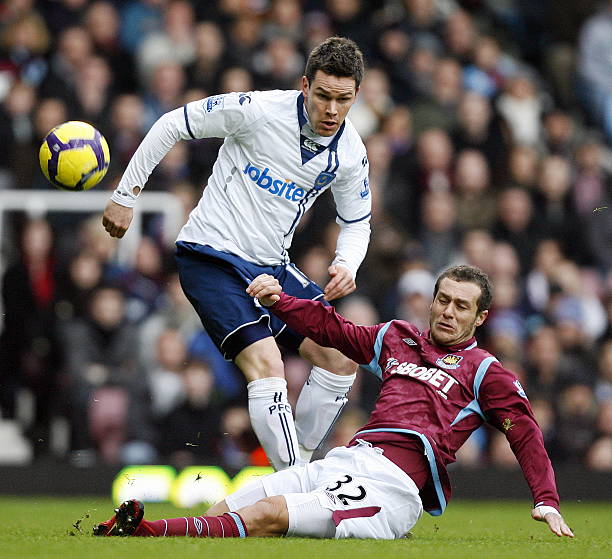 重点关注对 重点关注对