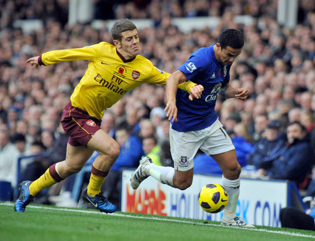 的重要诱因 的重要诱因